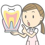 あさイチ口内フローラと歯周病の関係と体への影響が深刻